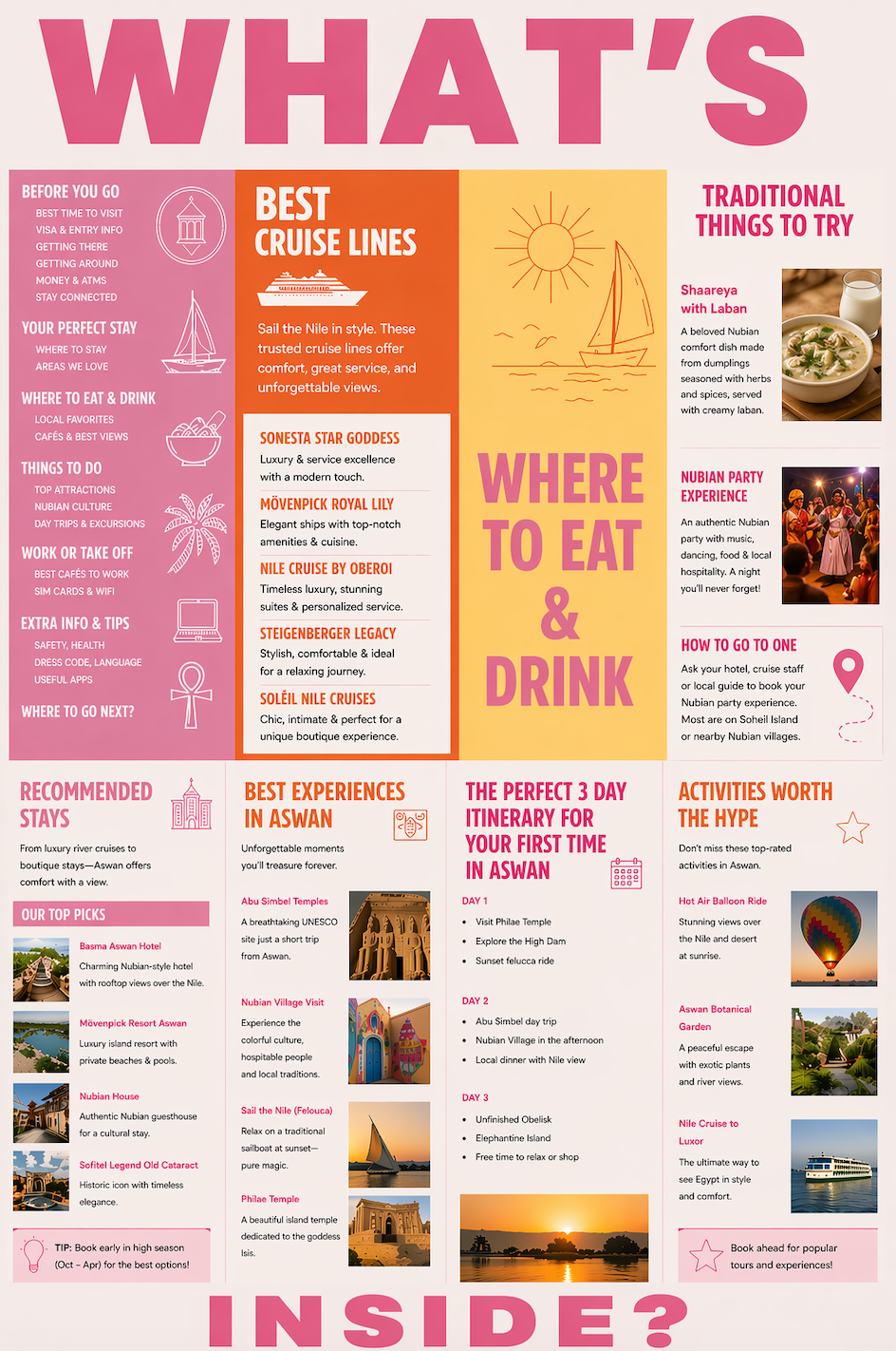 The Aswan Guide