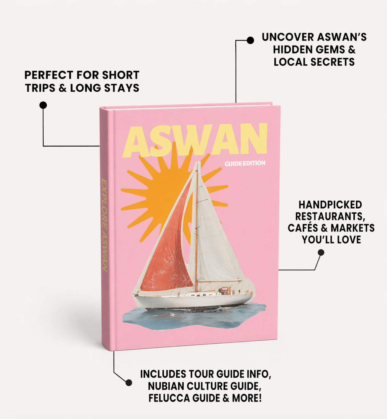 The Aswan Guide